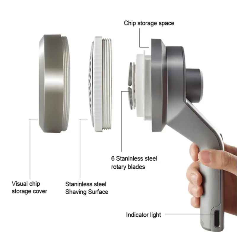 Portable Electric Clothes Fabric Shaver for Removing Pilling and Fuzz - Home Goods Revolution